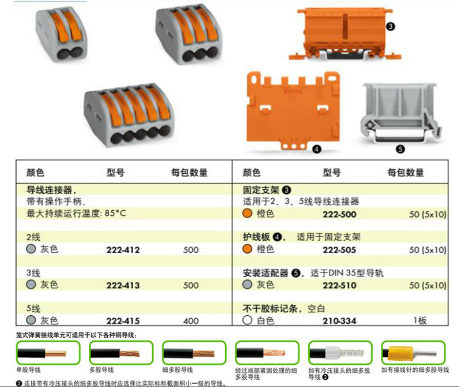 颜色型号每包数量颜色型号每包数量导线连接器固定支架带有操作手柄